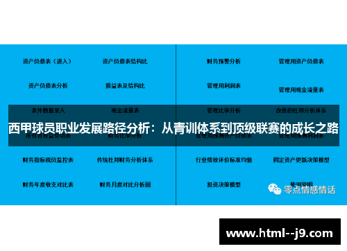 西甲球员职业发展路径分析：从青训体系到顶级联赛的成长之路