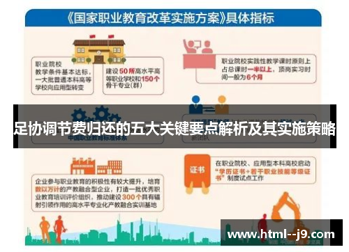 足协调节费归还的五大关键要点解析及其实施策略