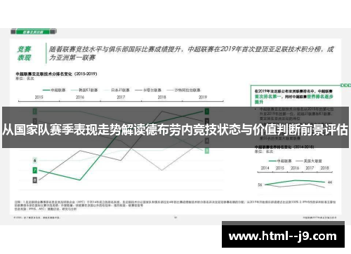 从国家队赛季表现走势解读德布劳内竞技状态与价值判断前景评估