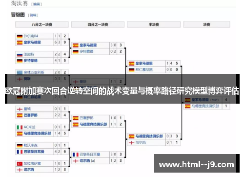 欧冠附加赛次回合逆转空间的战术变量与概率路径研究模型博弈评估