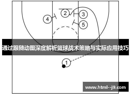通过跟随动图深度解析篮球战术策略与实际应用技巧