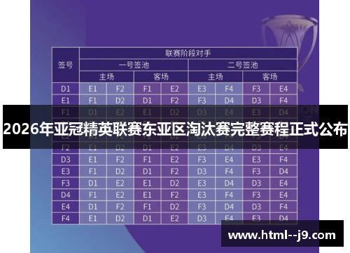 2026年亚冠精英联赛东亚区淘汰赛完整赛程正式公布 2026年亚冠精英联赛东亚区淘汰赛完整赛程正式公布