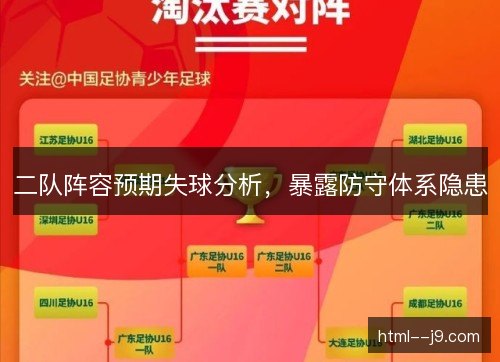 二队阵容预期失球分析，暴露防守体系隐患